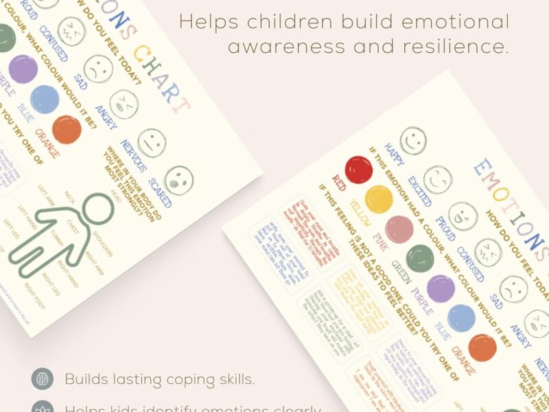 Kids Emotion Chart 2