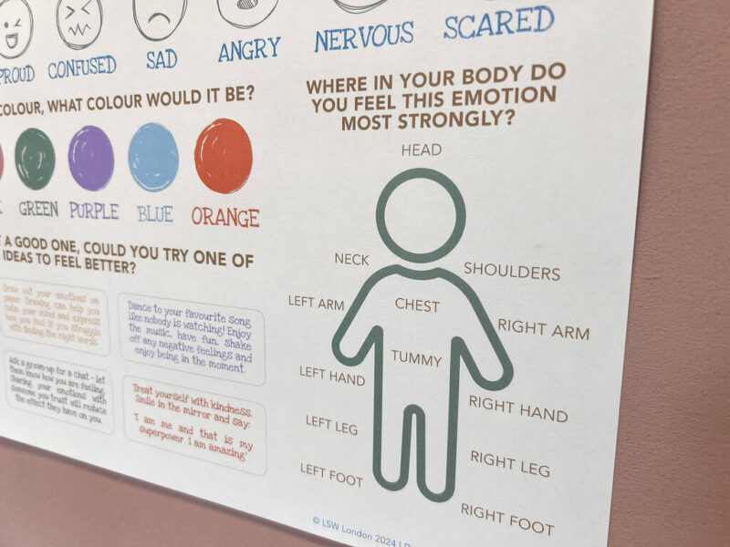 Kids Emotion Chart 7