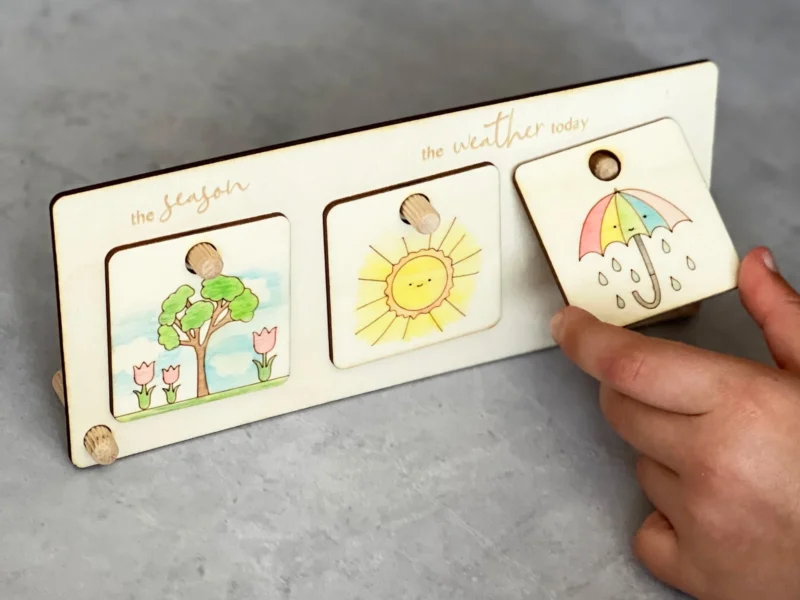 Make Your Own Weather Chart 2